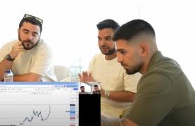 Soporte y acompañamiento de Élite del trading